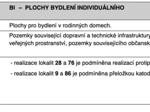 Prodej pozemku pro bydlení, Tlumačov, 4049 m2