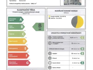 Pronájem bytu 2+kk, Brno, Auerswaldova, 47 m2