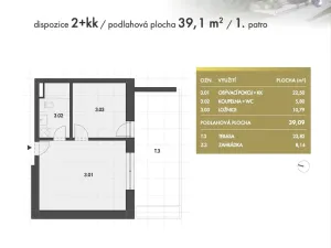 Prodej bytu 2+kk, Lednice, Slovácká, 39 m2