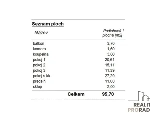 Prodej bytu 4+kk, Ostrava - Poruba, 17. listopadu, 90 m2