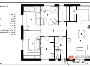 Prodej rodinného domu, Bezděkov, 123 m2