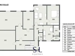 Prodej vícegeneračního domu, Telnice, 303 m2