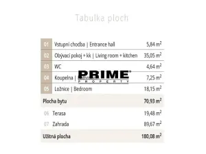 Pronájem bytu 2+kk, Praha - Smíchov, Holečkova, 71 m2