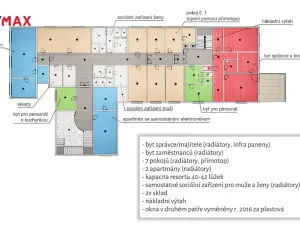 Prodej ubytování, Morávka, 100 m2