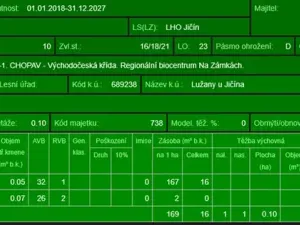 Prodej lesa, Lužany, 2098 m2