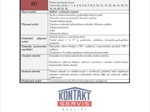 Prodej pozemku pro bydlení, Růžďka, 1676 m2
