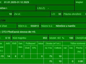 Prodej podílu lesa, Ivančice, 2330 m2