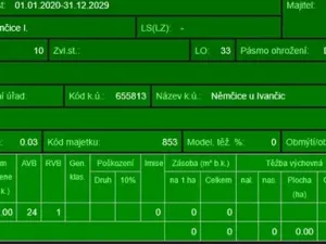 Prodej podílu lesa, Ivančice, 2330 m2