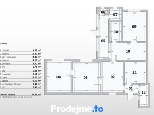 Prodej rodinného domu, Krhov, 95 m2