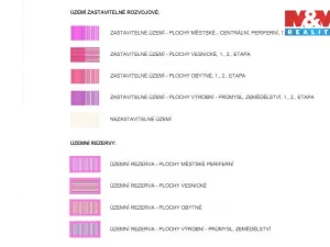 Prodej pozemku pro bydlení, Klatovy - Štěpánovice, 16029 m2