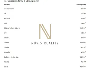 Prodej domu na klíč, Švihov - Třebýcinka, 93 m2