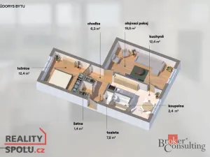 Pronájem bytu 2+1, 63 m2