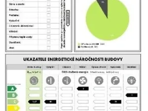 Pronájem bytu 2+kk, Třebíč, Soukopova, 74 m2