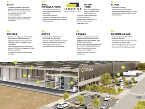 Pronájem výrobních prostor, Hustopeče, Brněnská, 8000 m2