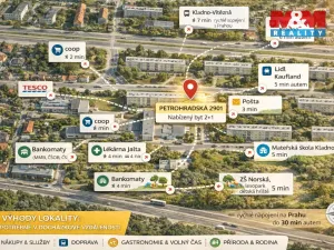 Pronájem bytu 2+1, Kladno, Petrohradská, 53 m2