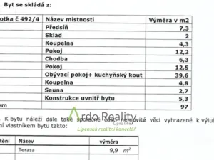 Prodej bytu 3+kk, Lipno nad Vltavou, 97 m2