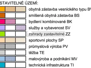 Prodej pozemku pro bydlení, Ledčice, Ledčice, 891 m2