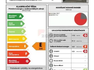 Pronájem pokoje, Praha - Žižkov, Blahníkova, 32 m2