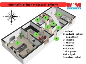 Prodej rodinného domu, Světlá nad Sázavou - Závidkovice, 85 m2