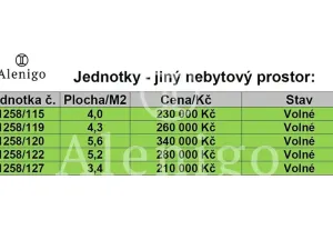 Prodej komerční nemovitosti, Praha - Žižkov, Kubelíkova, 4 m2
