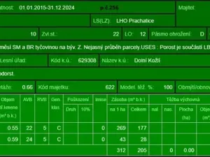Prodej podílu lesa, Vlachovo Březí, 2714 m2
