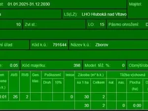 Prodej podílu lesa, Ledenice, 2894 m2