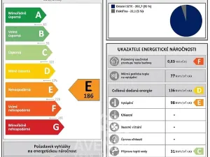 Prodej bytu 1+1, Desná, Krátká, 32 m2