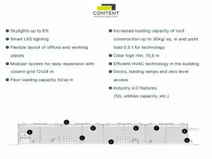 Pronájem skladu, Tachov - Oldřichov, 3000 m2