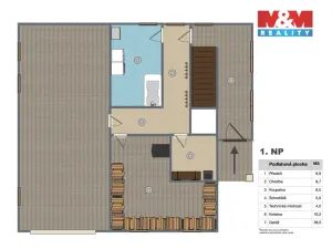 Prodej rodinného domu, Mukařov - Srbín, Na Budech, 175 m2