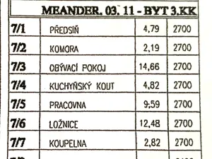 Pronájem bytu 3+kk, Praha - Vysočany, Za Lidovým domem, 58 m2