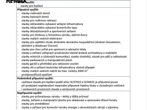 Prodej chalupy, Oskava - Třemešek, 200 m2