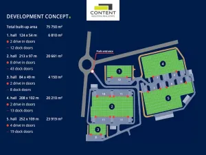 Pronájem skladu, České Budějovice - České Budějovice 7, Stradonická, 6810 m2