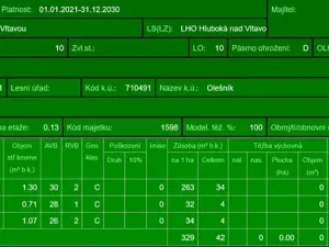 Prodej lesa, Olešník, 5100 m2