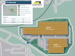 Pronájem výrobních prostor, Světec - Chotějovice, 5000 m2