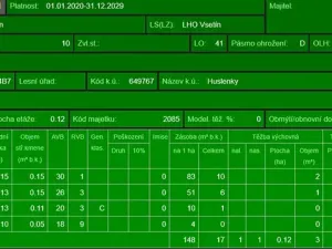 Prodej lesa, Huslenky, 29988 m2