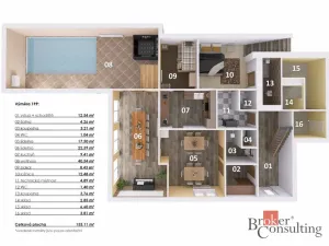 Prodej rodinného domu, Tanvald, Údolí Kamenice, 287 m2