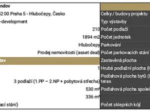 Prodej vily, Praha - Hlubočepy, Skalní, 336 m2