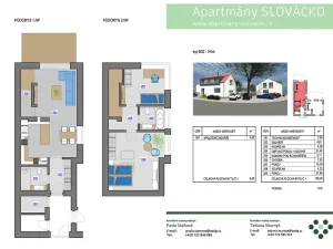 Prodej rodinného domu, Skalka, 91 m2