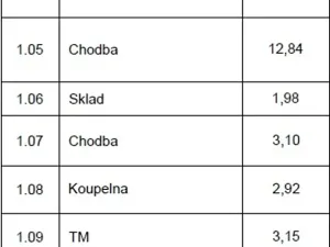 Prodej rodinného domu, Hlízov, 89 m2