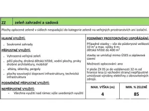 Prodej zahrady, Vejprty, Ovocná, 876 m2