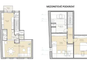 Prodej bytu 3+kk, Písek, Prokopova, 120 m2