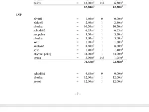 Prodej rodinného domu, Havířov, Jarní, 220 m2