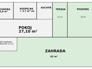 Prodej bytu 2+kk, Praha - Michle, U plynárny, 37 m2