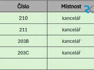 Pronájem kanceláře, Frýdek-Místek, Národních mučedníků, 106 m2