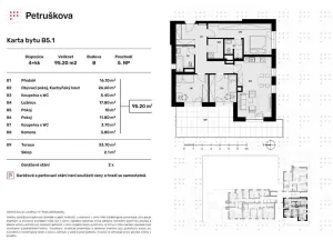 Prodej bytu 4+kk, Ostrava - Zábřeh, Petruškova, 53 m2