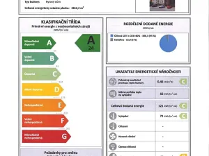 Prodej bytu 3+1, Tábor, Hanojská, 78 m2