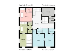 Prodej ubytování, Malešov, 461 m2