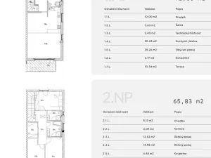 Prodej rodinného domu, Vejprnice, 138 m2