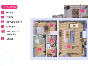 Prodej rodinného domu, Jevišovka, 306 m2