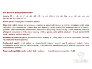 Prodej pozemku pro bydlení, Děčín, 1857 m2